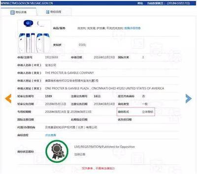 海飛絲三維標志商標申請為何一波三折？