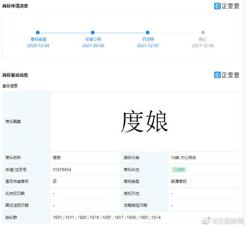 媒體申請‘度娘’商標(biāo)獲批，分類涉及設(shè)計(jì)研究、辦公用品等